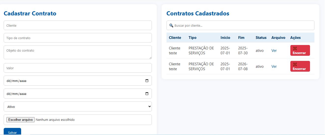 Alerta de Vencimento