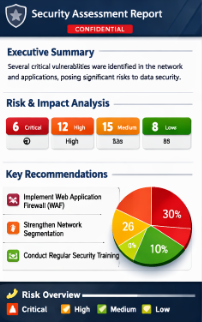 Relatório de Segurança