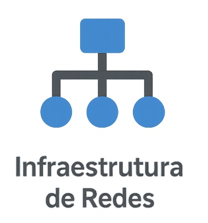 Infraestrutura de Redes